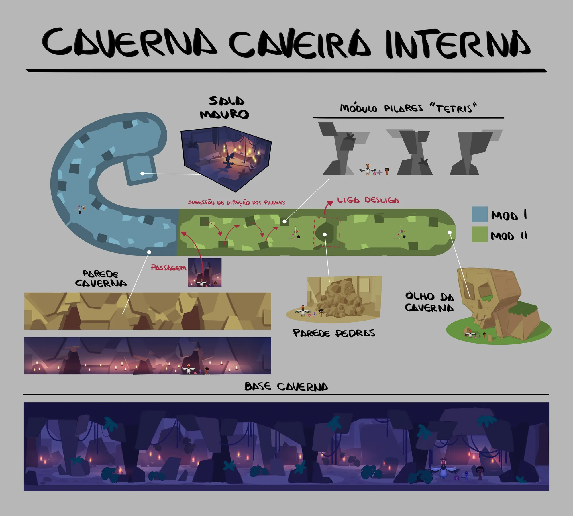 Cave interior concept art