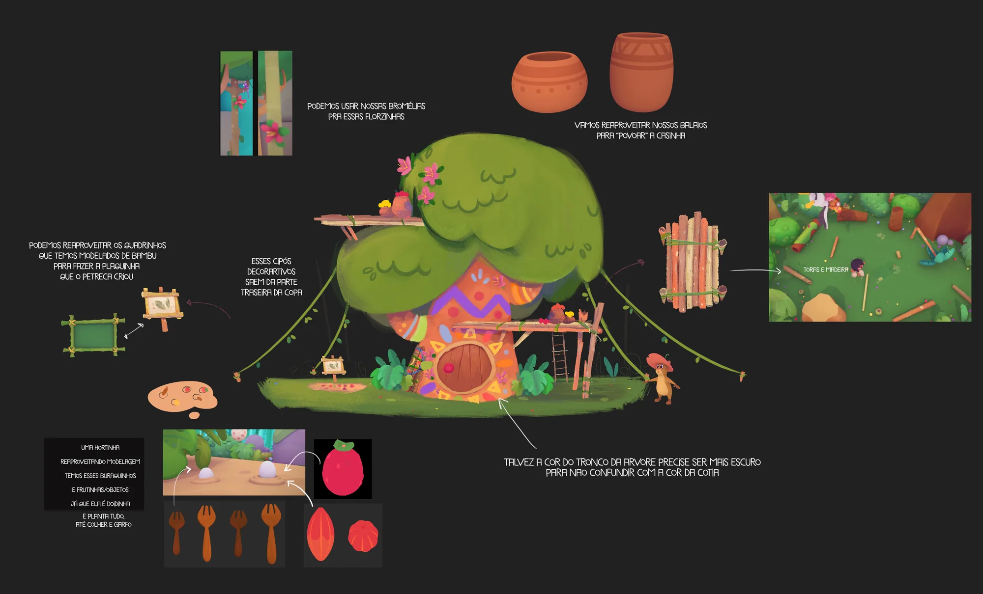 Environment development sheet