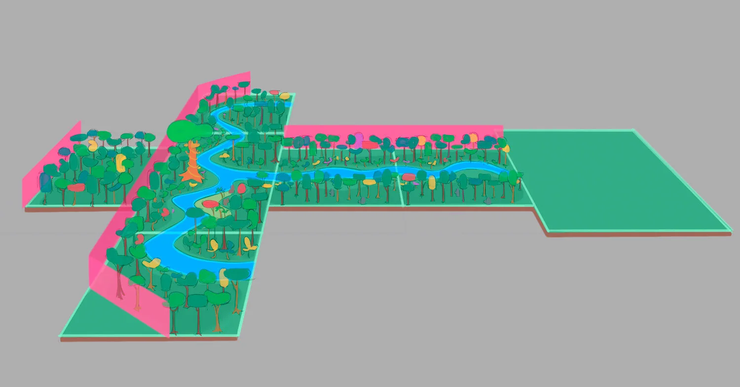 Panoramic forest concept