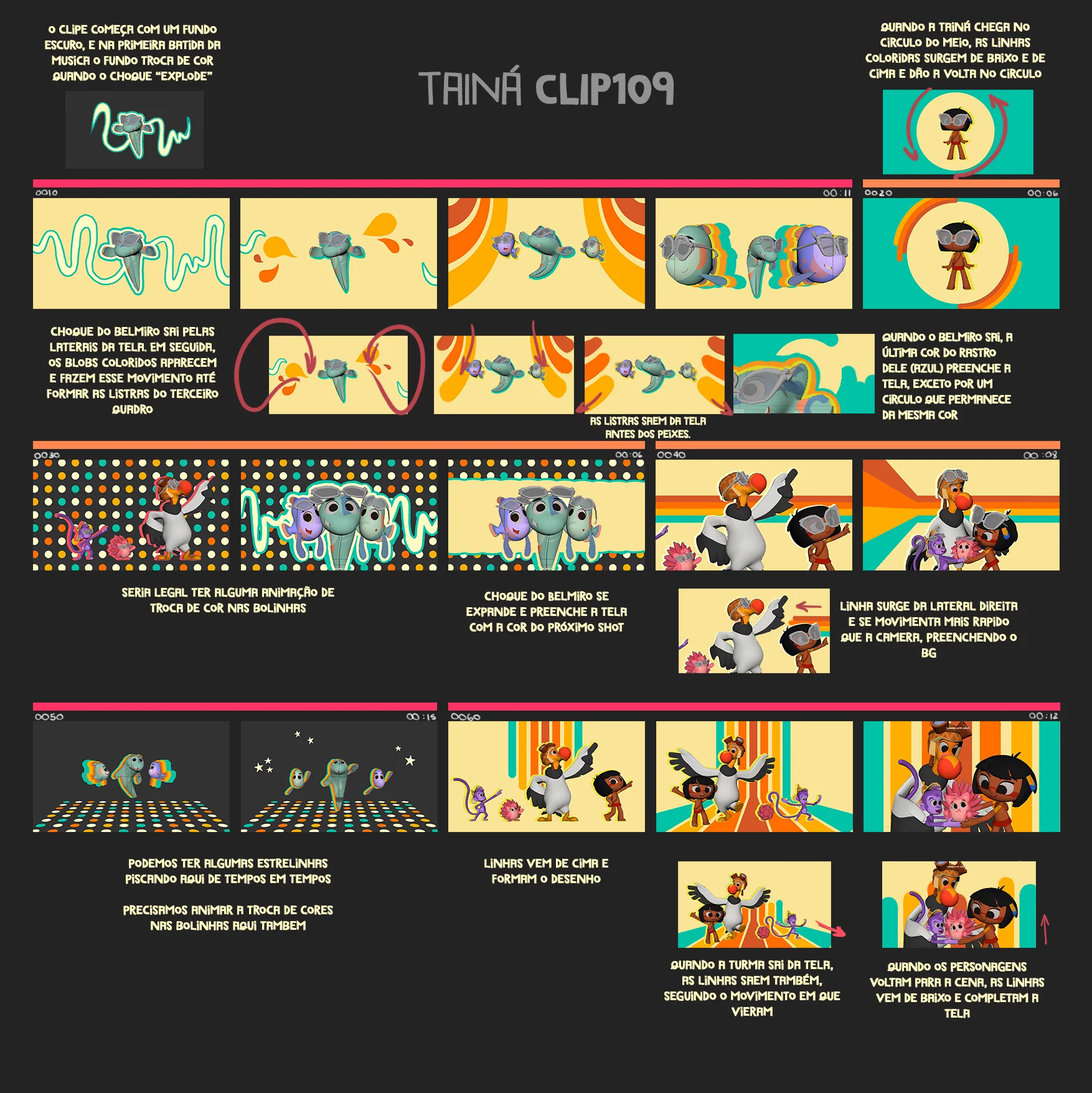 Color script and visual development